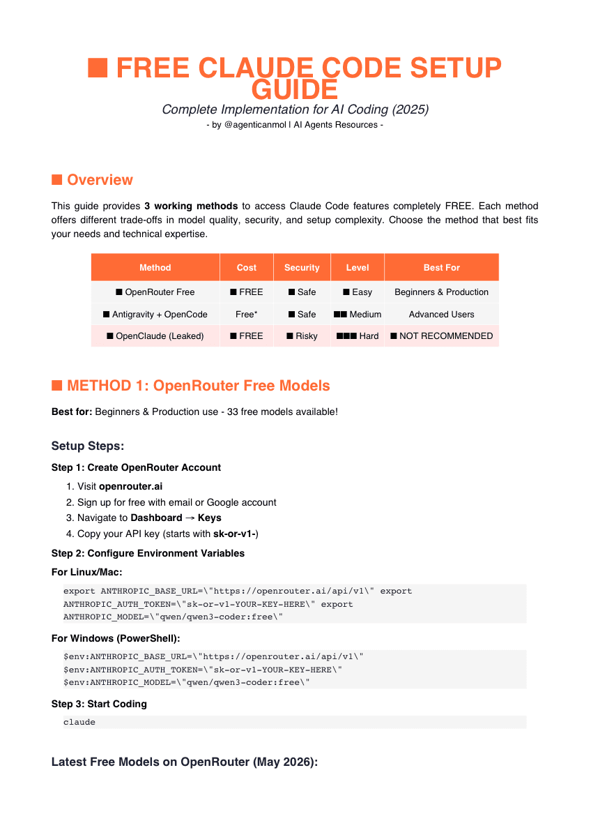 Free Claude Code setup guide preview